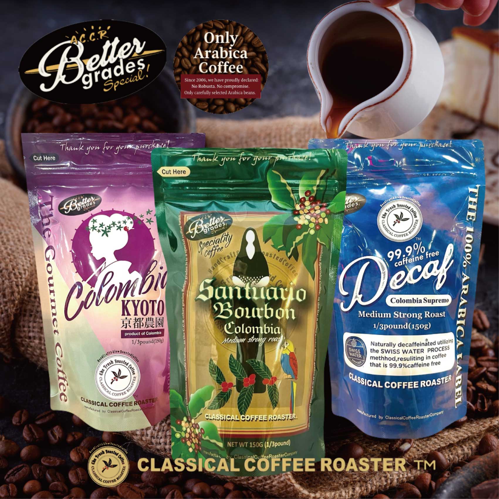 ベターグレード